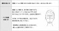 「ニベア２ＷＡＹ美容洗顔」から新商品！皮脂の毛穴詰