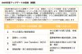 GXリーグにおける2025年度「GX人材市場創造WG」が採択