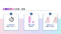 CrestLab、AIアニメ制作基盤「ANICRA」でシード調達を