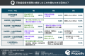 【富裕層だけじゃない】不動産投資の“主役”はミドル層