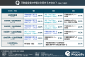 【富裕層だけじゃない】不動産投資の“主役”はミドル層
