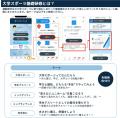UNIVAS、運動部学生の“インテグリティ”を日常に-学び