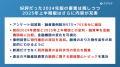 【最新版】706名の不動産投資融資実例を大公開「融資