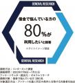 「もっと早く来ていれば…」専門家がそう語る“相談者の