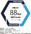 「もっと早く来ていれば…」専門家がそう語る“相談者の