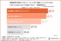 「もっと早く来ていれば…」専門家がそう語る“相談者の