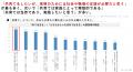 【プレスリリース】厚生労働省「共育(トモイク）プロ