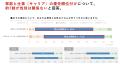 【プレスリリース】厚生労働省「共育(トモイク）プロ
