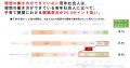 【プレスリリース】厚生労働省「共育(トモイク）プロ