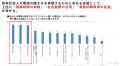 【プレスリリース】厚生労働省「共育(トモイク）プロ