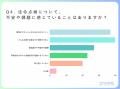 「どの点検が必要か分からない…」民泊オーナーの不安