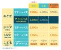 メディアの方のみご覧頂けます