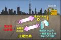 【予報成功率95%】ブレイン、トカラ列島群発地震を直