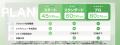 【SNS運用のスペシャリスト】LINE公式アカウント支援