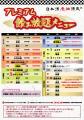 【超豪華飲み比べ】”幻の日本酒”ソガペールエフィス、