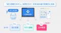 「LOGILESS」から日本郵便の送り状発行が可能に