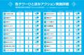 全国20の展望タワーが熱中症予防の“ひと涼みサポート