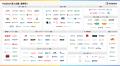 SBIいきいき少短、AIでナレッジ基盤を整備しコールセ