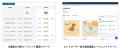 HAL DATAとDGビジネステクノロジー、企業向け分析と消
