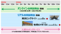 グロース・優良ベンチャー企業の採用に特化した「大規