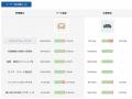 商品レビュー分析ツール「Trend Viewer(トレンド ビュ