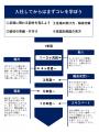 【通えないなら、“鍛えながら働く”ほうが効果的？】ジ