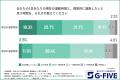 【通えないなら、“鍛えながら働く”ほうが効果的？】ジ