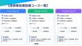 「説明できる力」が学力を変える！スタディコーチが“