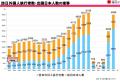 【外国人インバウンド×集客支援】株式会社Shinker、地
