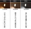 挟んで便利。雰囲気に合わせる調色3パターンで明るい