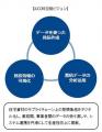 JUCORE 見積(ジュコア みつもり) に 「かんたん見積機