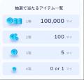 毎日の外出がもっと楽しくなる！スマホアプリ「アルコ