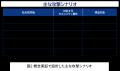 分散型SNSプロトコル「Nostr」に対する世界初の包括的