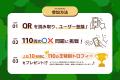 天王寺動物園開園110周年の挑戦状！クイズで “ひゃく