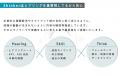 戦略設計×伴走支援で成果最大化｜Shinker、マーケティ