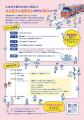 大分県とJR九州　相互連携による大型マッチングイベン