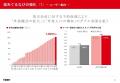 ぐるなび／2026.3期 1Q決算：通期増益計画に対し、順