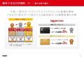 ぐるなび／2026.3期 1Q決算：通期増益計画に対し、順