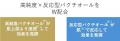 地方創生に本格的に取り組む「ARGELAN」のスキンケア