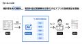 MONO BRAIN、シン・エナジーと電力見積もり業務のDX推