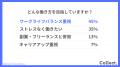 40代の転職では、キャリアップよりも働きやすさ優先【