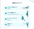 疲れすぎて休日は寝てばかり…そんな経験のある方へ。