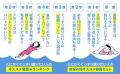 老舗ふとん屋の十二代目が【とにかくぐっすり眠りたい