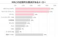 【2025最新 医療機器・Web講演会/学会共催セミナー 実