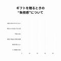名刺サイズで渡せる“紙レス”カタログギフトが新登場！