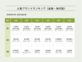 8月9日は「かばんの日」！全国のブランドバッグ体験デ