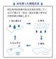 阪神タイガース × 株式会社STEAD Technology