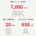【多様なゲストと語る全3夜】社会の土壌をつくる、見