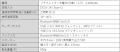 おうちでカラオケが“いつもの⾳楽”で楽しめる
Zutf-8