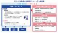 外国人支援のGTN、物流業界の未来を担うグローバutf-8